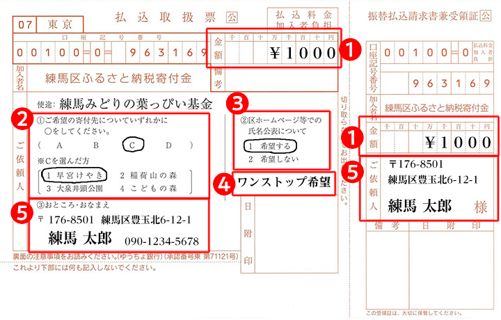 寄付の方法 練馬みどりの葉っぴい基金 あなたの寄付で練馬のみどりを未来へ